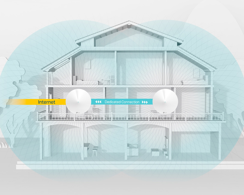 Интернет роутер TP-Link Deco M9 Plus (3-pack) ᐈ Купить Интернет